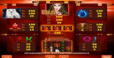 Magic Owl: Tabella dei pagamenti