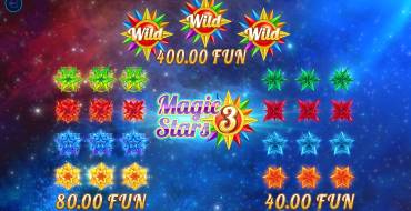 Magic Stars 3: Tabella dei pagamenti