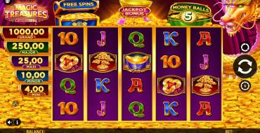 Magic Treasures Dragon: Slot machine