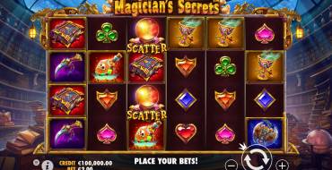 Magician's Secrets: Tema