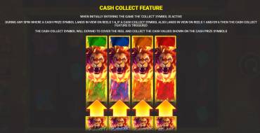 Majestic Fury Megaways Unleashed: Giochi bonus