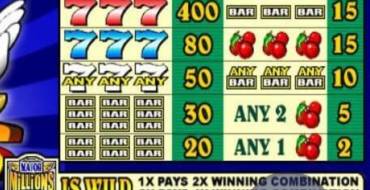 Major Millions 3 Reel Progressive: Tabella dei pagamenti