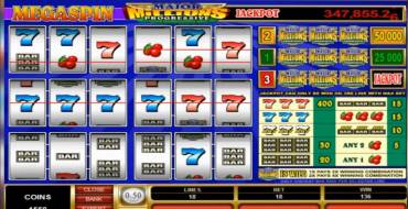 Major Millions 3 Reel Progressive: Vincite