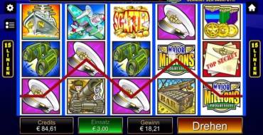 Major Millions 5 Reel - Progressive: Vincite