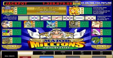 Major Millions 5 Reel - Progressive: Tabella dei pagamenti