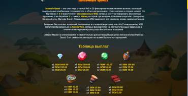 Mancala Quest: Tabella dei pagamenti