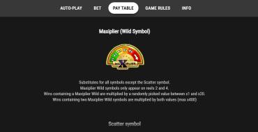 Maxiplier: Tabella dei pagamenti