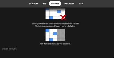 Maxiplier: Tabella dei pagamenti