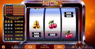 Mega 7: Slot machine
