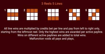 Mega 7: Regole