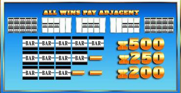 Mega Bars Fortune Wheel Jackpot King: Tabella dei pagamenti