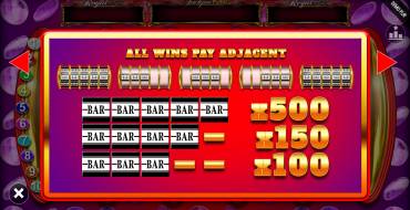 Mega Bars Jackpot King: Tabella dei pagamenti