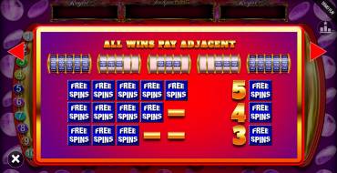 Mega Bars Jackpot King: Giri gratis e/o respin