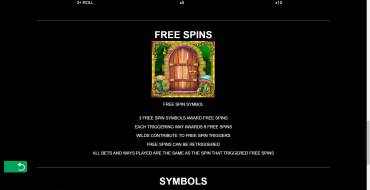 Mega Moolah Absolootly Mad: Giri gratis