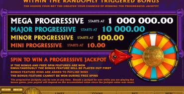 Mega Moolah Isis: I jackpot