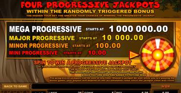 Mega Moolah: Jackpot