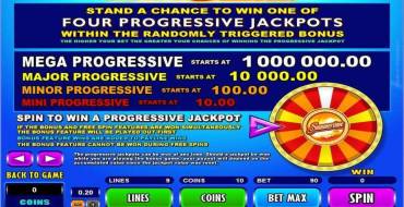 Mega Moolah Summertime – Progressive: Caratteristiche uniche