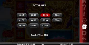 Megapearl Gigablox: Scommessa