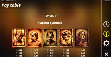 Mental 2: Tabella dei pagamenti