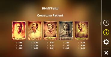 Mental: Tabella dei pagamenti