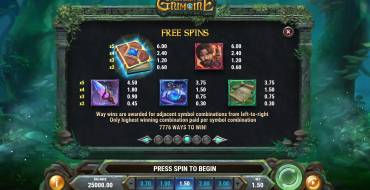 Merlin's Grimoire: Tabella dei pagamenti