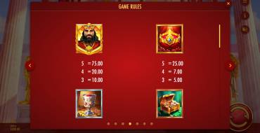 Midas Golden Touch 3: Tabella dei pagamenti