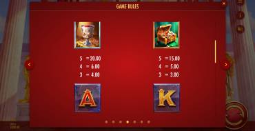 Midas Golden Touch 3: Tabella dei pagamenti 2