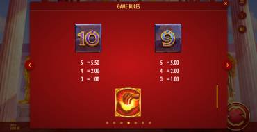 Midas Golden Touch 3: Tabella dei pagamenti 4