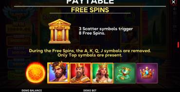 Midas Links: Giri gratis