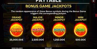 Midas Links: Jackpot