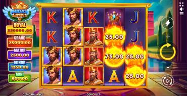 Midas Links: Simboli speciali