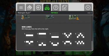 Midnight Rush: Linee