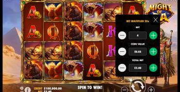 Might of Ra: La scommessa