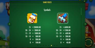 Milk the Cow Hold & Win: Tabella dei pagamenti