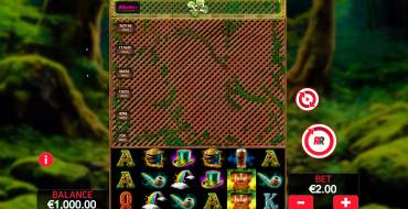 Million Irish: Slot machine