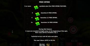 Million Irish: Giri gratis e/o respin