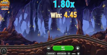 Miner Donkey Rider: Vincite