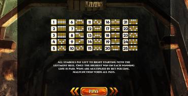 Mines of Gold: Linee