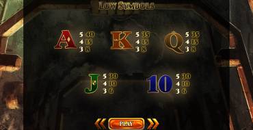 Mines of Gold: Tabella dei pagamenti