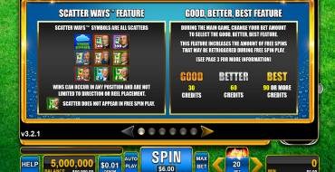 Money Rain: Giochi bonus