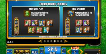 Money Rain: Caratteristiche uniche