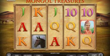 Mongol Treasures: Tema