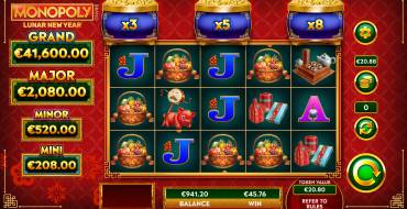 Monopoly Lunar New Year: Vincite