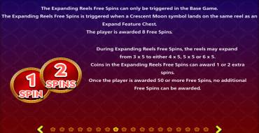 Monopoly Lunar New Year: Giri gratis e/o respin