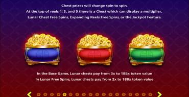 Monopoly Lunar New Year: Giochi bonus