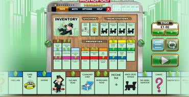 Monopoly Megaways: Regole