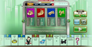 Monopoly Megaways: Tabella dei pagamenti