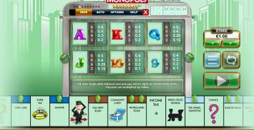 Monopoly Megaways: Tabella dei pagamenti