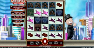 Monopoly Millionaire: Vincite