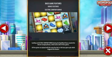 Monopoly Millionaire: Giochi bonus